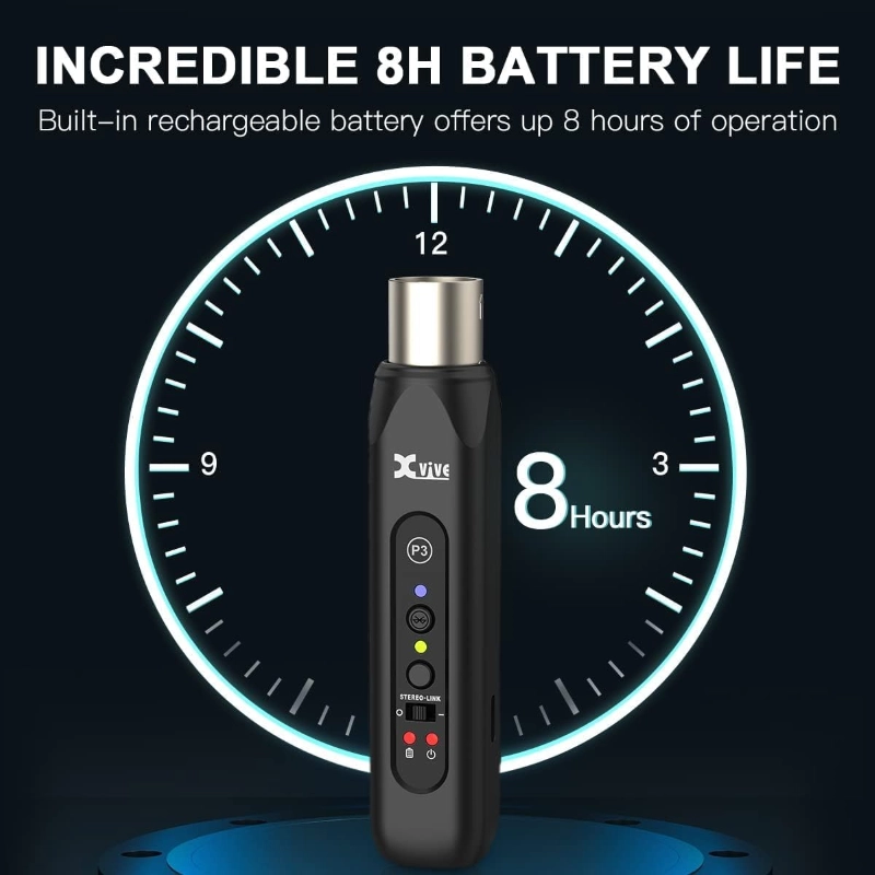 Xvive P3D Coppia Adattatori Bluetooth XLR