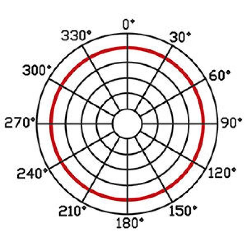 Proel EIKON HCM25AKV2 Microfono archetto a condensatore con mini XLR 3 poli Nero