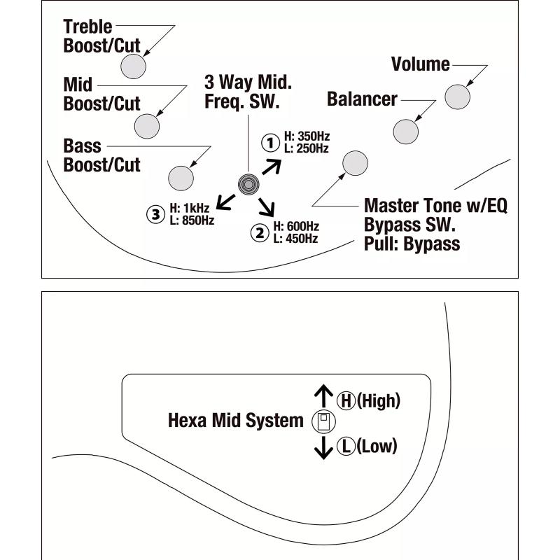 Ibanez MDM1606NML Basso a 6 Corde natural mocha low gloss