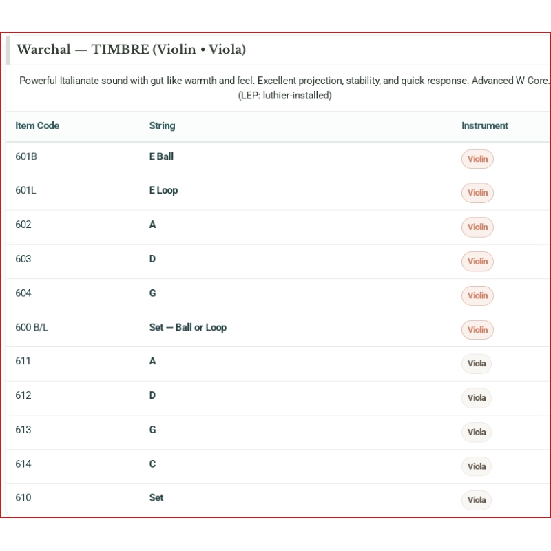Warchal Timbre Muta corde Viola 710S in Bulk