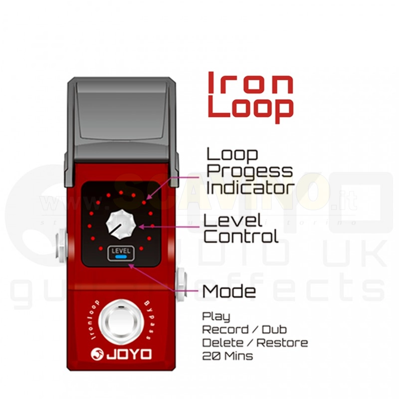 JOYO JF-329 MINI PEDAL IRON LOOP