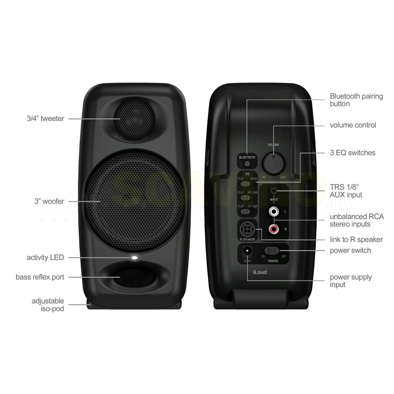 IK Multimedia iLoud MICRO Coppia Monitor