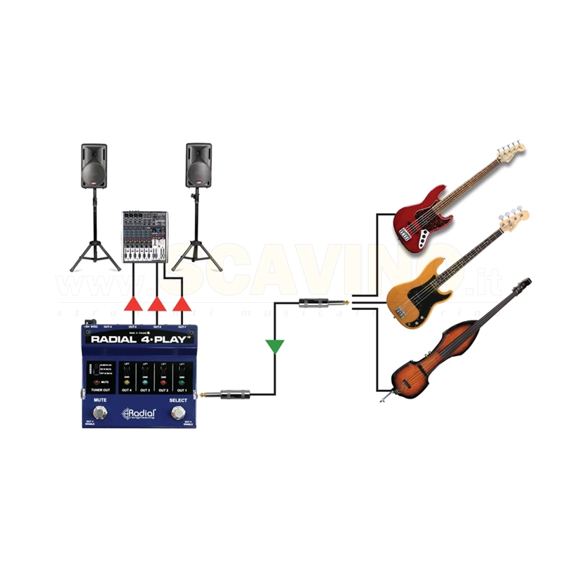 Radial 4-Play direct box - d.i. - splitter