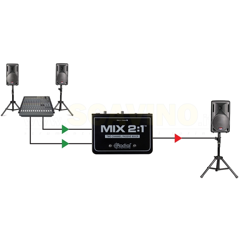 RADIAL MIX 2:1 mixer due canali