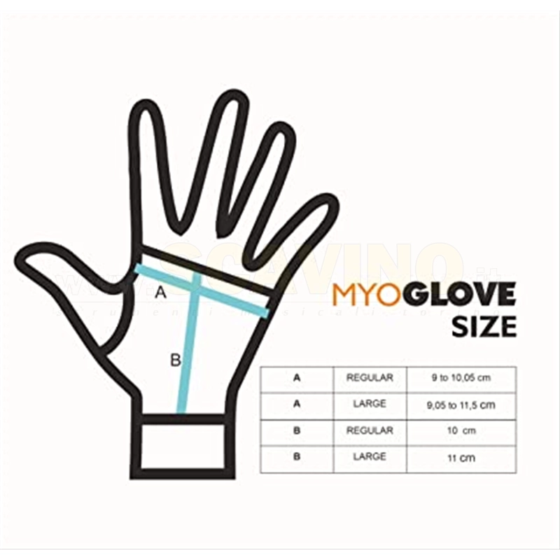 WAMBOOKA MYOGLOVE Guitar and Drum GUANTO sX