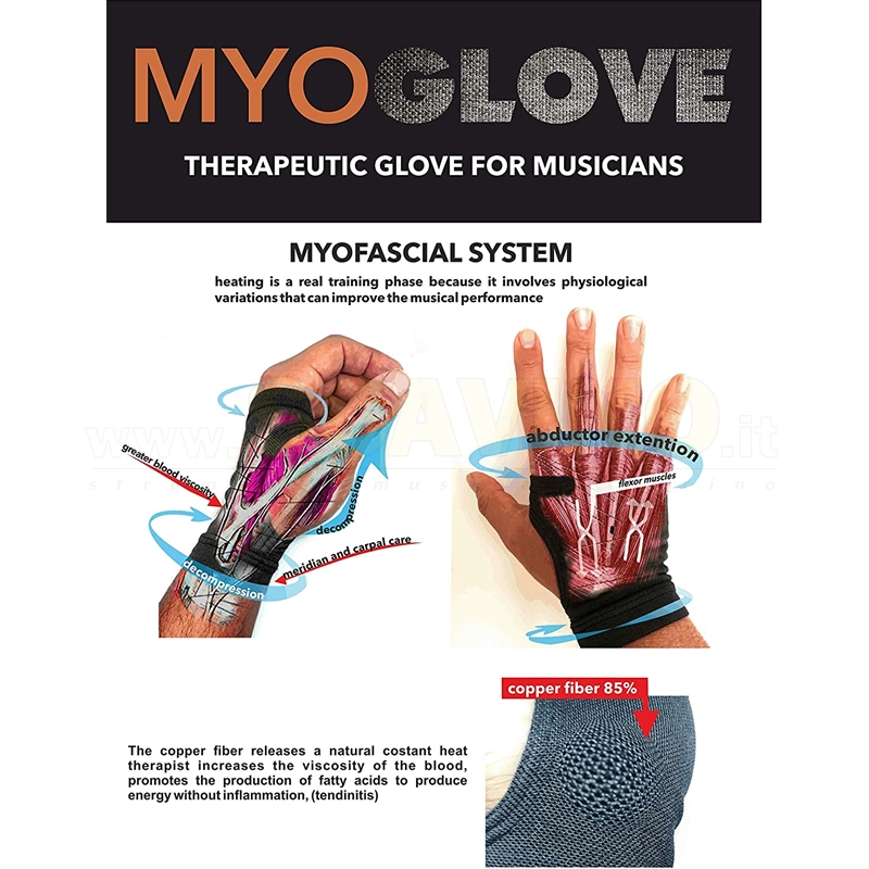 WAMBOOKA MYOGLOVE Guitar and Drum GUANTO sX