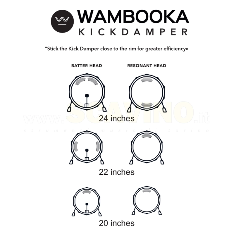 WAMBOOKA Kick Damper - Set di 4 Smorzatori per pelle cassa