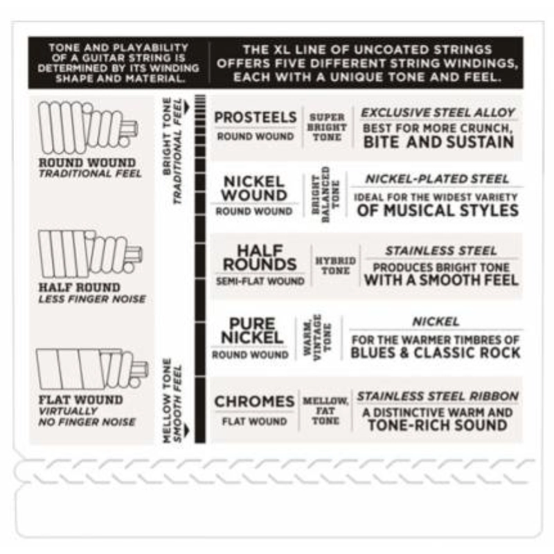 D'addario EXL165-6 Set Corde per Basso 6 Corde 32-135 Nickel