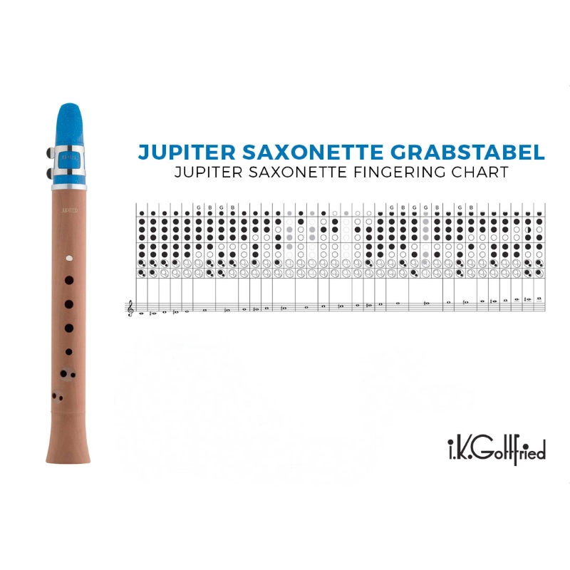 Jupiter JRS700 Saxonette in Do