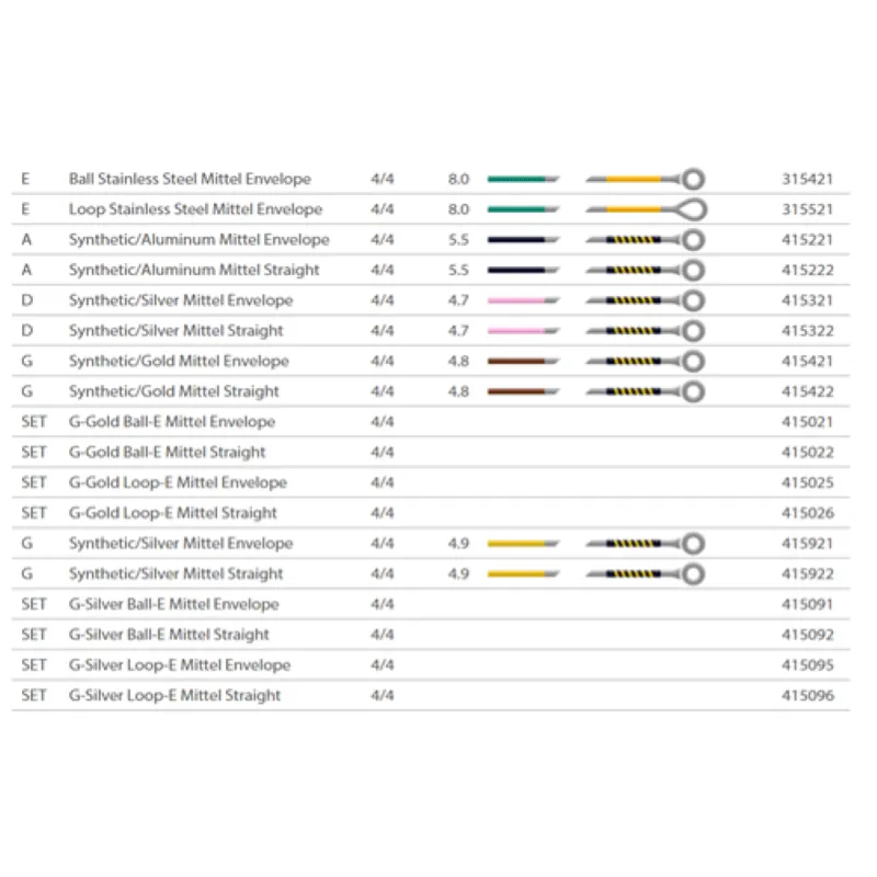 Pirastro Evah Gold SET Violino con Sol Argento Mi Pallino