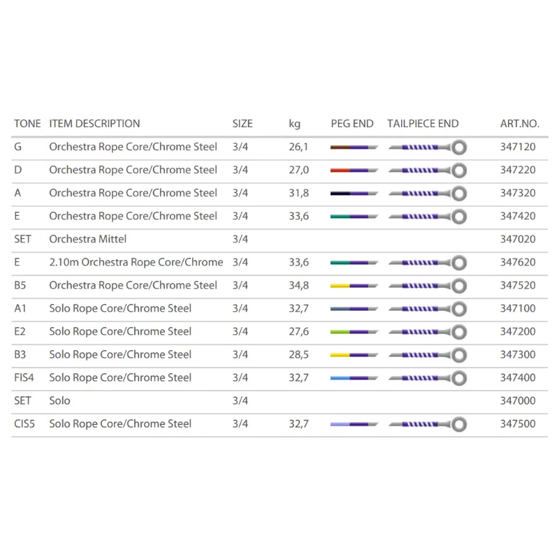Pirastro Original Flat-Chrome Set Contrabbasso 3/4 Medium, 347020
