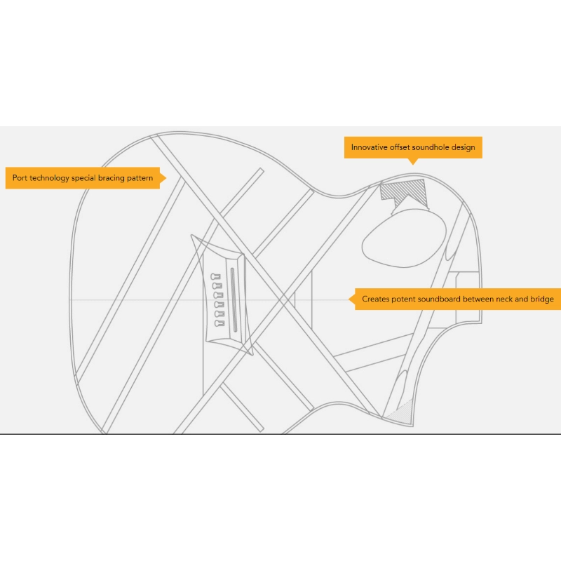 Michael Kelly FORTE PORT Chitarra acustica elettrificata ''Port Tech'' Natural