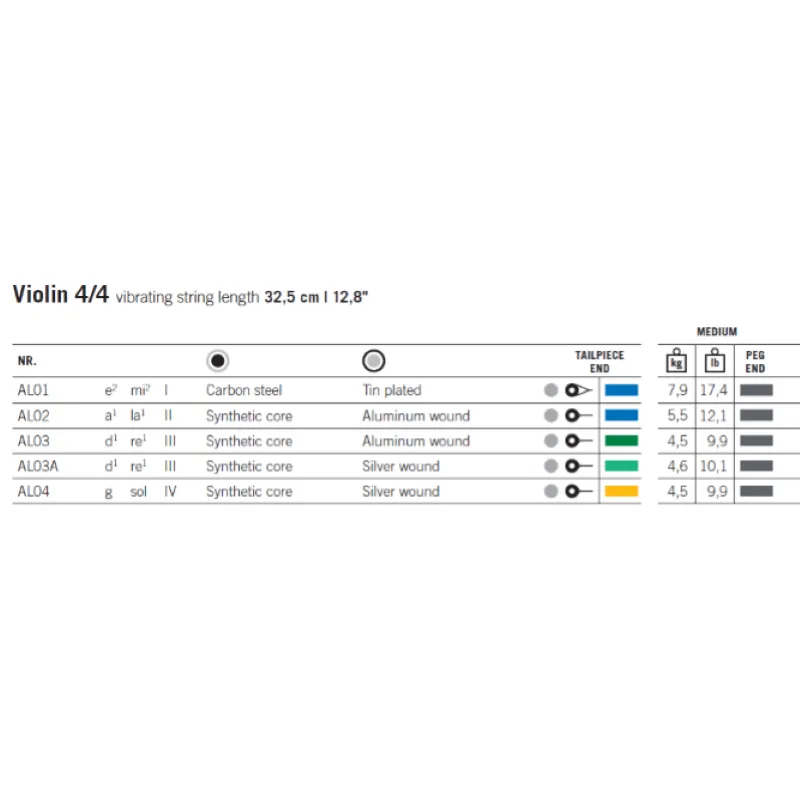 Thomastik ALPHAYUE AL100 set 4/4-3/4 corde violino New Label