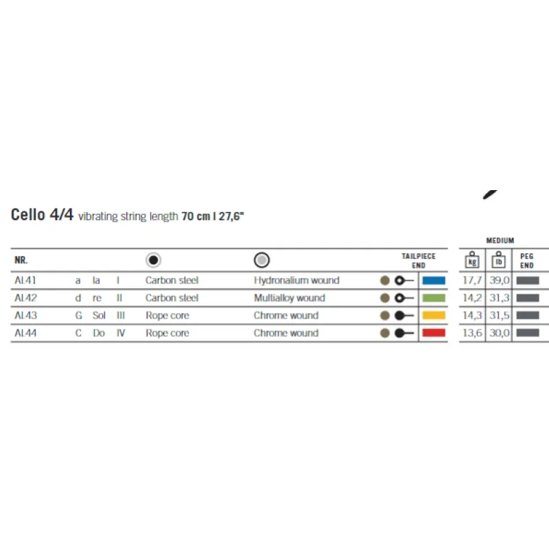 Thomastik Alphayue AL43 SOL corda Cello 4/4