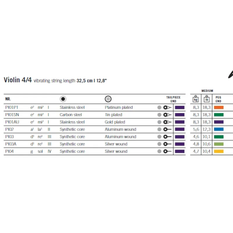 Thomastik PI101 Peter Infeld Set violino Medium Mi stagnato
