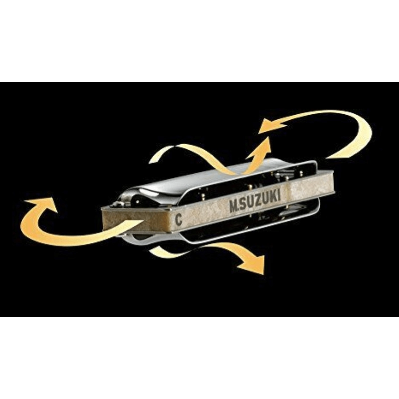 Suzuki Armonica C-20 Olive Diatonica 20 voci