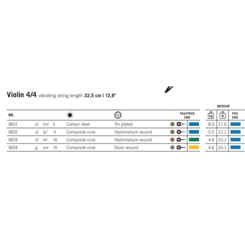 Thomastik Infeld Blu set Violino IB100