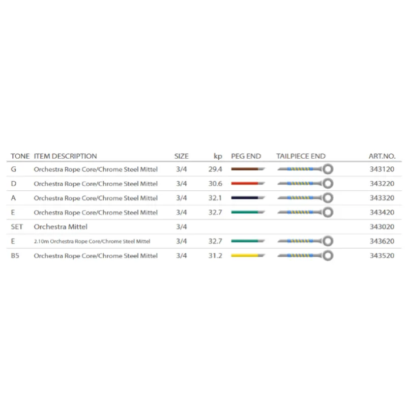 Pirastro Permanent Contrabbasso 3/4 Orchestra Medium