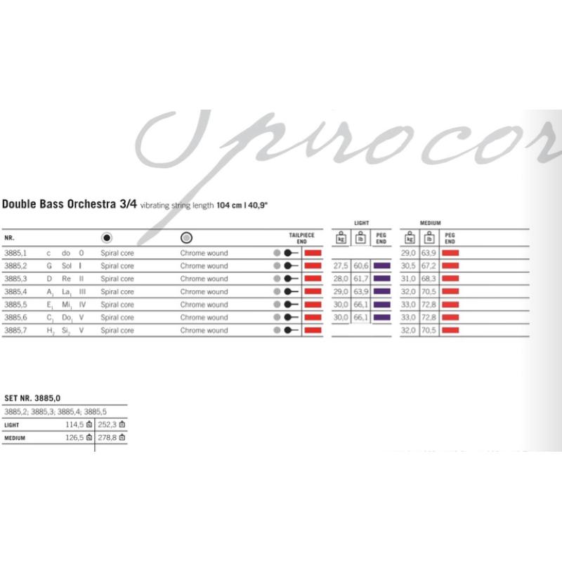 Thomastik 3885,4 LA Medium Contrabbasso 3/4 Spirocore